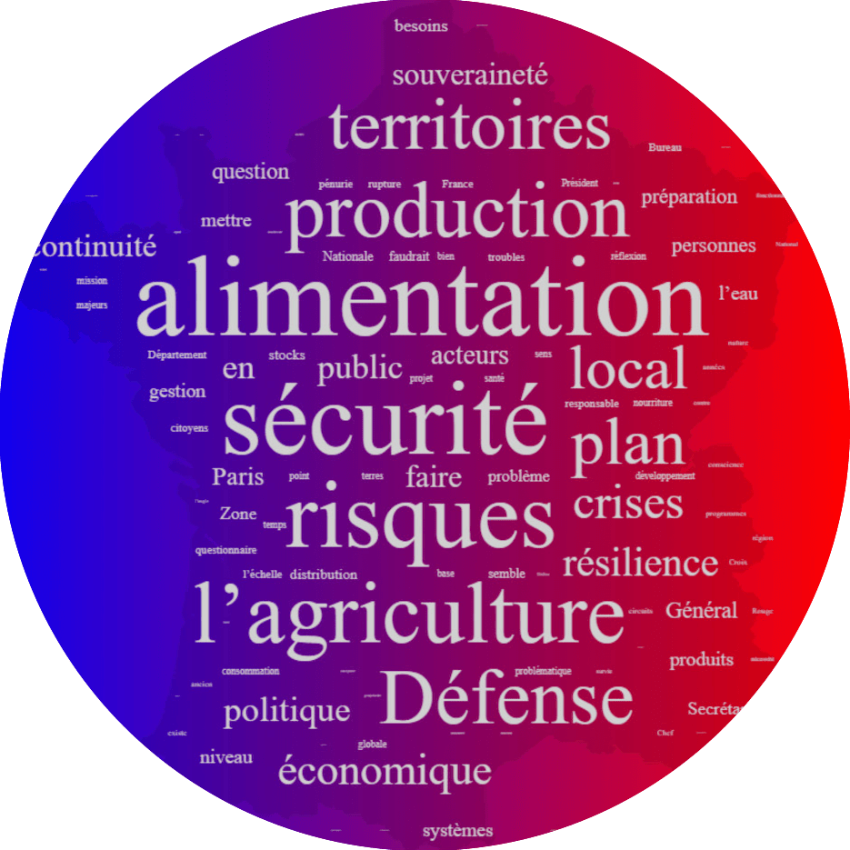 Stéphane Linou résilience alimentaire et sécurité nationale